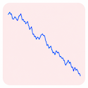 Steep Decline